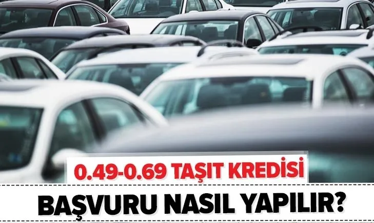 Tasit Kredisi Basvuru Nasil Yapilir 0 49 0 69 Faizli Sifir Ve Ikinci El Tasit Kredisi Sartlari Nelerdir