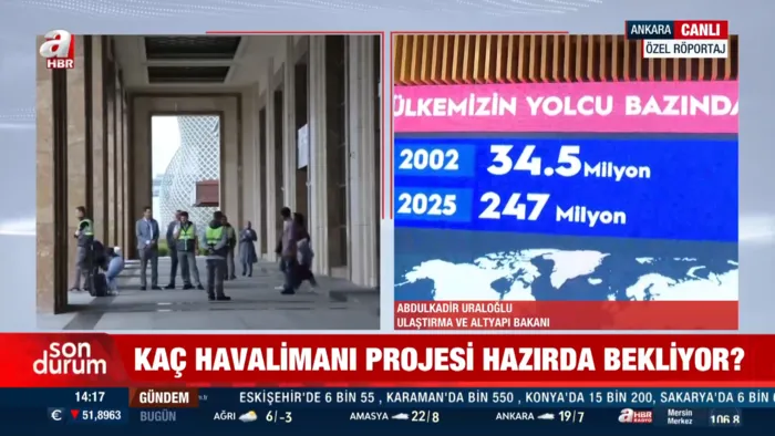 Ulaştırma ve Altyapı Bakanı Abdulkadir Uraloğlu A Haber'de! Türkiye hava ulaşımında nasıl çağ atladı? - 1