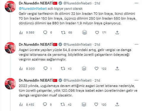 Son dakika: Gelir vergisi dilimlerinde değişiklik! Bakan Nebati’den çalışanları sevindiren haber: Yemek ve yol parası ücretlerinde büyük artış