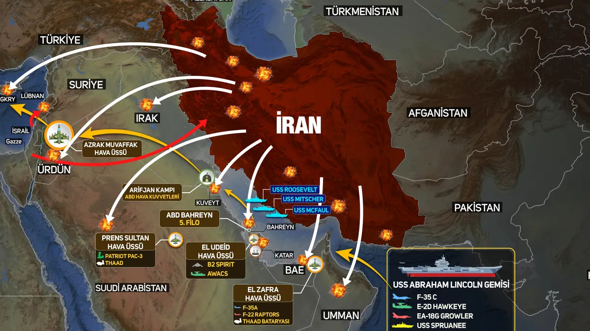 Piyasalarda Hürmüz alarmı! Donanmalar mı çarpışacak?