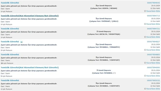 Boş kadrolar için İŞKUR davet ediyor! En az ilkokul mezunu 4.957 kişi alınacak! İşte 2024 Ocak ayı alım yapacak kurumlar…