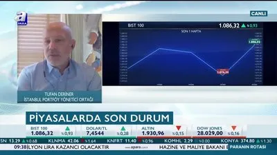 Borsa İstanbul’da beklentiler neler?