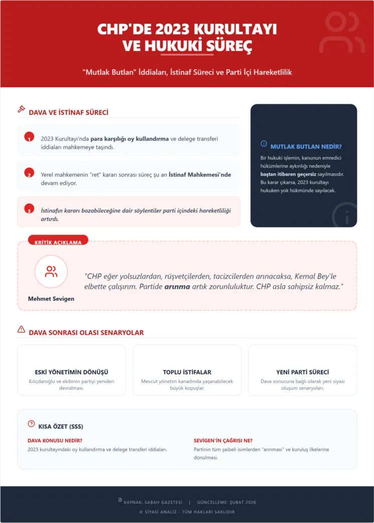 CHP'li Sevigen'den partisine çağrı: Yolsuzlardan ve rüşvetçilerden mutlaka arınmalı - 1