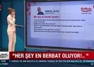 Her şey en berbat oluyor!