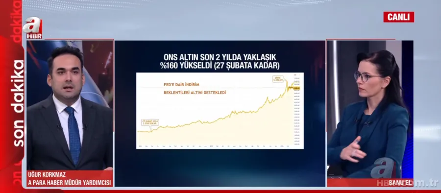 Borsada 2 trilyon dolarlık dev kayıp: Savaş hangi sektörleri vurdu? 9