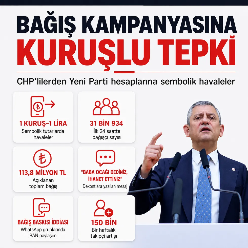 “Baba ocağı dediniz ihanet ettiniz” - 1