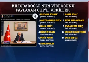 CHP’de ideoloji değil rant kavgası var