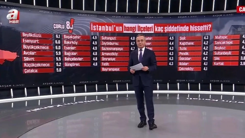 İstanbul depreminde ilçe ilçe hissedilen şiddet!