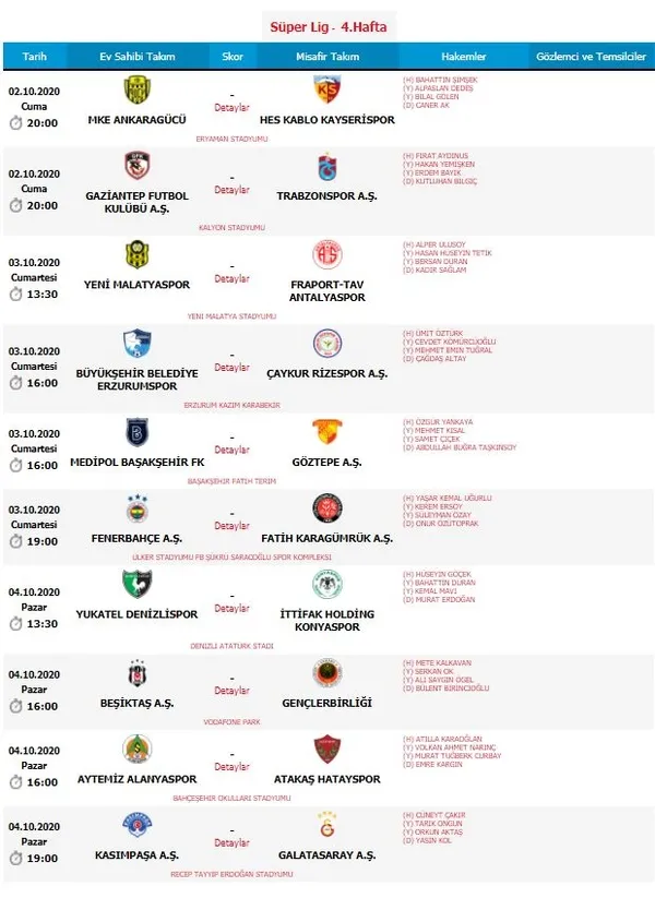 super-ligde-4-hafta-maclarini-yonetecek-hakemler-aciklandi-1601455539200.jpg Süper Lig'de 4. hafta maçlarını yönetecek hakemler açıklandı - 1