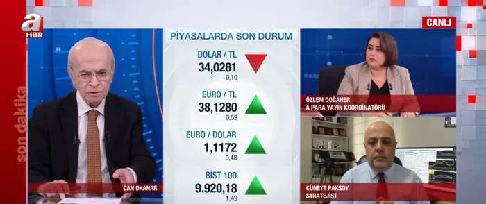 Merkez Bankası’nın faiz kararı belli oldu! Uzmanlar A Haber’de değerlendirdi: Döviz, borsa ve gram altın nereye gider?