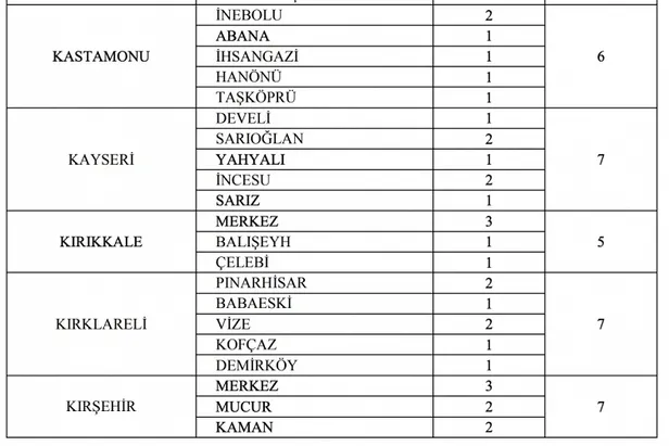 KPSS 65 puanı olan başvura biliyor! GİB 2 bin personel alımı yapıyor! İşte başvuru şartları...