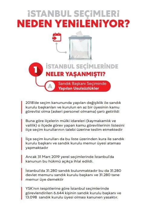 İstanbul seçimlerindeki usulsüzlükler neler? Seçimler neden yenileniyor?
