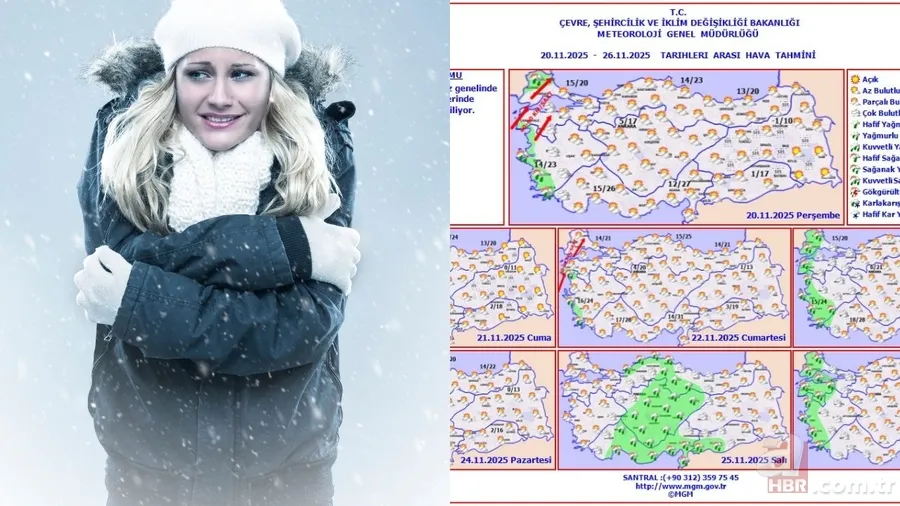 Lodos sonrası kış jet hızıyla gelecek! Hazırlıklı olun: 20 Kasım hava durumu raporu 1
