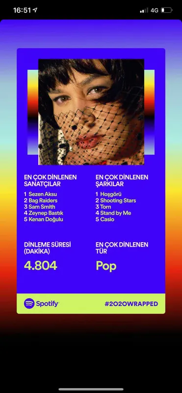spotify-2023-ozeti-ne-zaman-cikacak-belli-oldu-mu-spotify-wrapped-nedir-hangi-tarihte-nereden-bakilir-1700595792191.jpg