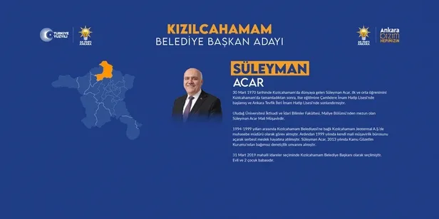 Ankara Kalecik, Kazan, Kızılcahamam Belediye Başkan adayı kim oldu? 31 Mart 2024 AK Parti-MHP Cumhur İttifakı Ankara ilçe belediye başkan adayları - 5
