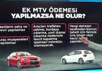 Ek MTV ödemesinde son gün