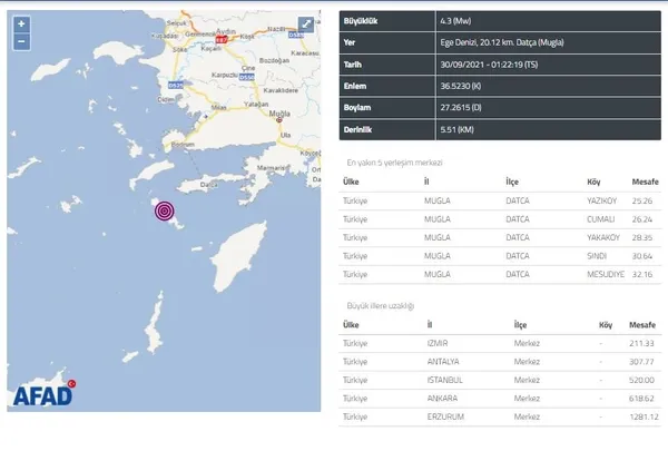 muglada-gece-yarisi-korkutan-deprem-afad-ve-kandilliden-son-dakika-aciklamasi-i-son-depremler-2021-1632954843238.jpg