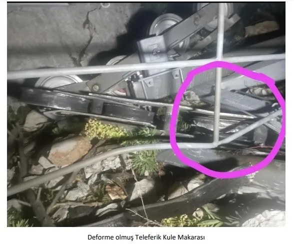 chp-signature-في-كارثة-تلفريك-أنطاليا-156-جزء-يجب-تغييرها-لكن-فقط-تغيرت 19-الإهمال-1713119825253.jpg