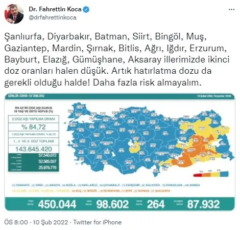 Son dakika: 10 Şubat Perşembe gününün koronavirüs tablosu duyuruldu! İşte vaka ve vefat sayıları - 2