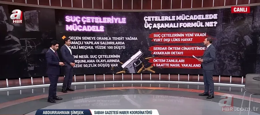 Yeni nesil suç çetelerine 'üç aşamalı' darbe! Yönetmen Seren Yüce'ye saldırı anları A Haber'de 4