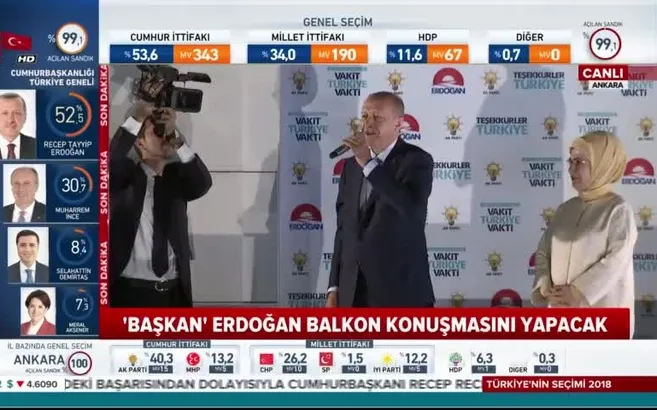 Türkiye'nin birinci başkanı balkon konuşmasını gerçekleştirdi