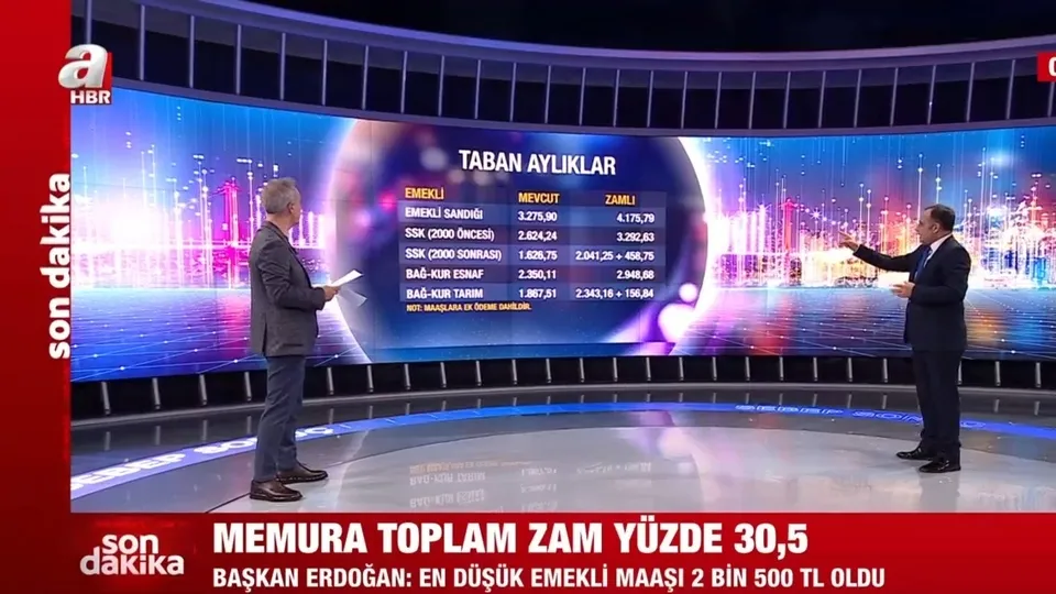 Emekli ve memur maaşlarına ek zam geldi mi? A Haber canlı yayınında açıkladı