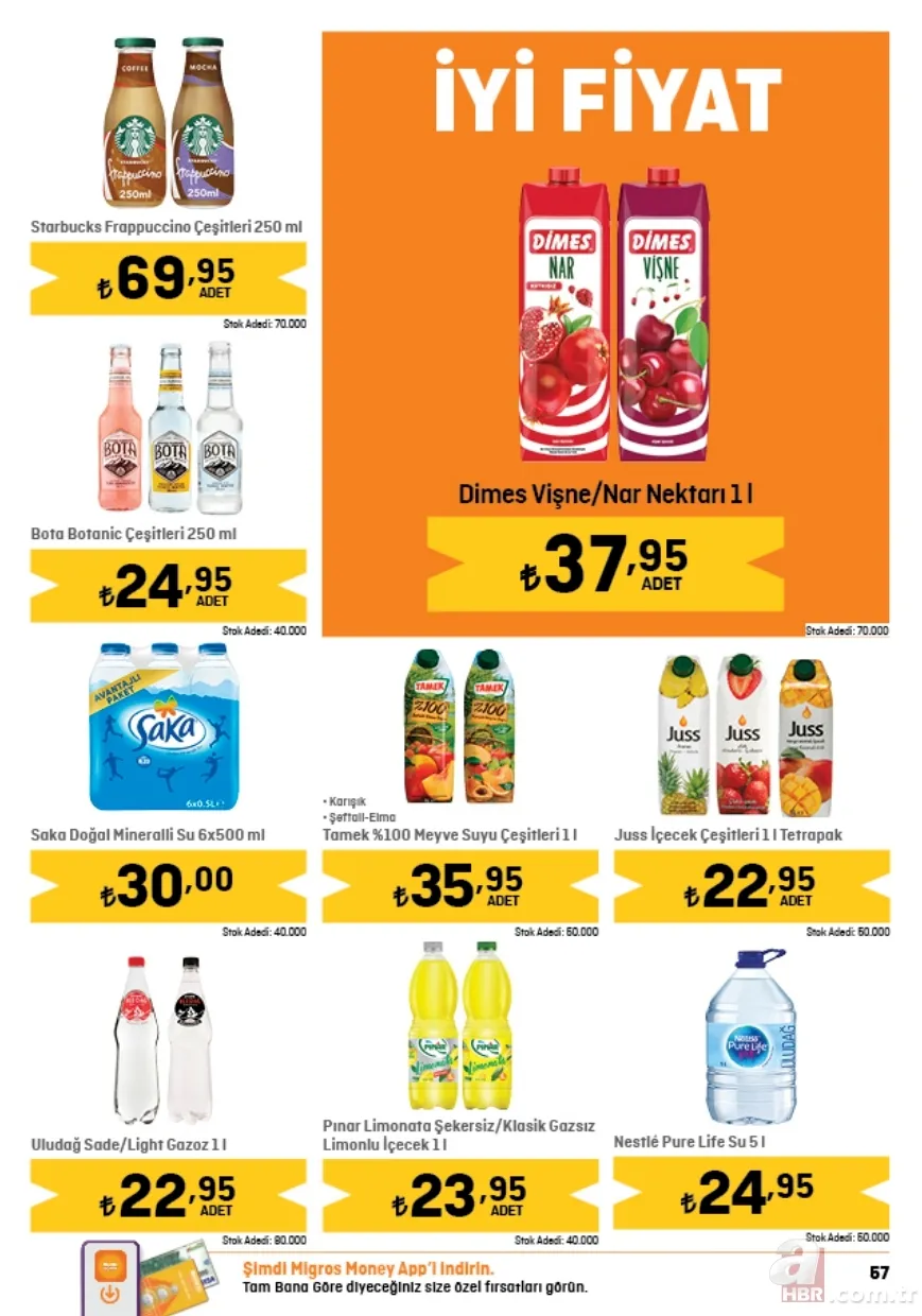 Migros 13 Mayıs indirim kataloğu yayınladı! 2,5KG Baldo Pirinç 134,00 TL, Tekirdağ Köfte 135,95 TL, 5GK Un 68,95 TL, Tuvalet Kağıdı 32’li 199,95 TL’ye satışta 14