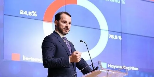 Bakan Albayrak'tan Türkiye'ye Borç Yönetimi Ödülü'ne ilk açıklama - 1