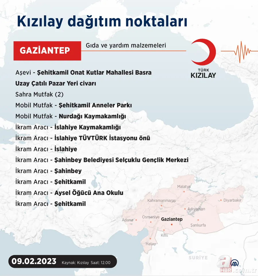 İl il tahliye merkezleri! AFAD ve Kızılay depremzedeler için oluşturulan tahliye noktalarını paylaştı 14