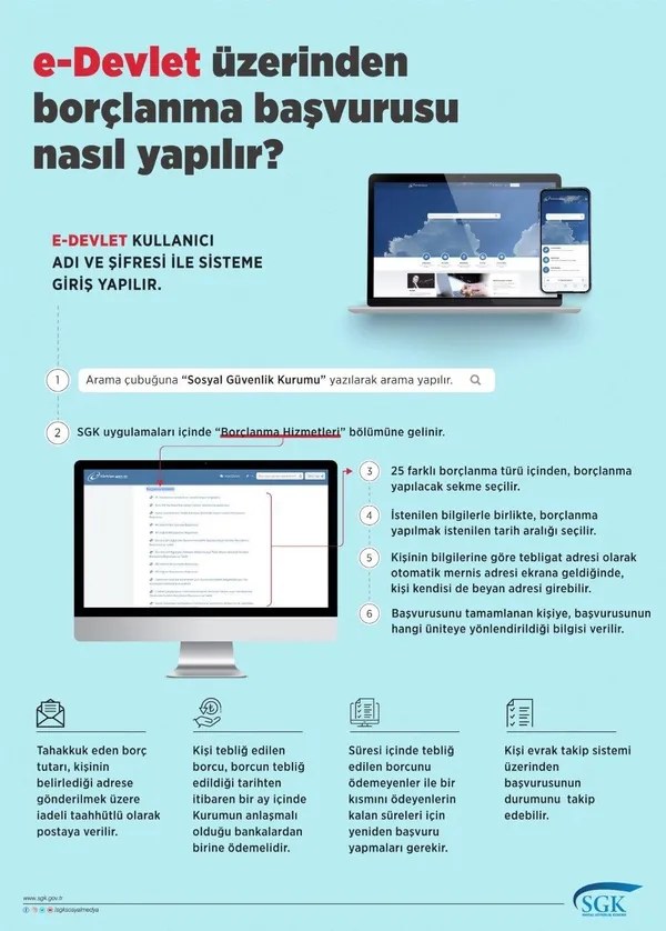 sgkdan-eyt-mesaisi-calisma-saatleri-degisti-cumartesi-gunu-de-calisacaklar-1672382775830.jpeg SGK'dan EYT mesaisi! Çalışma saatleri değişti | Cumartesi günü de çalışacaklar - 1