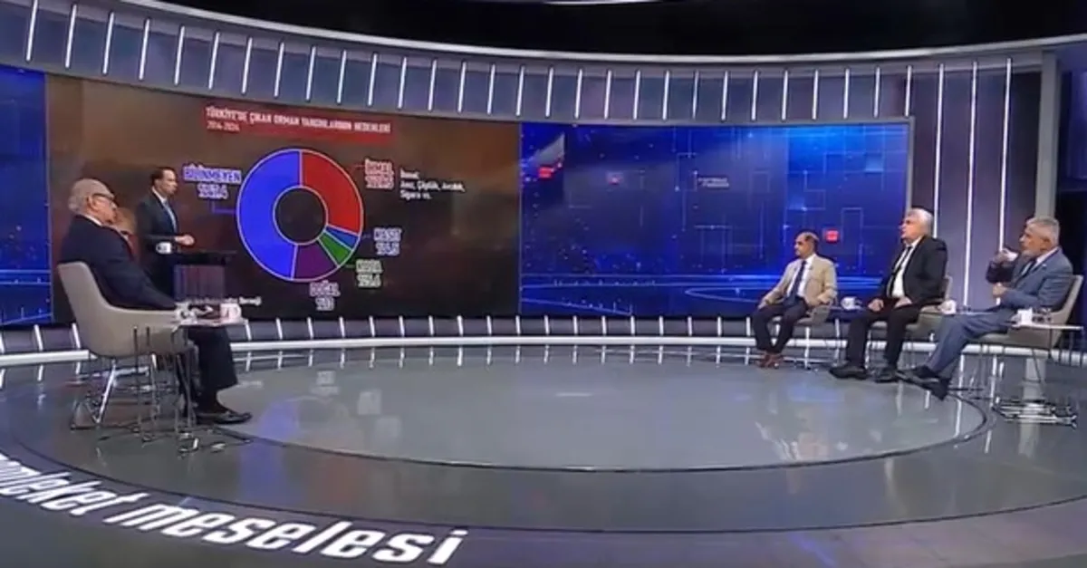 FETÖ eş zamanlı yangınların neresinde?