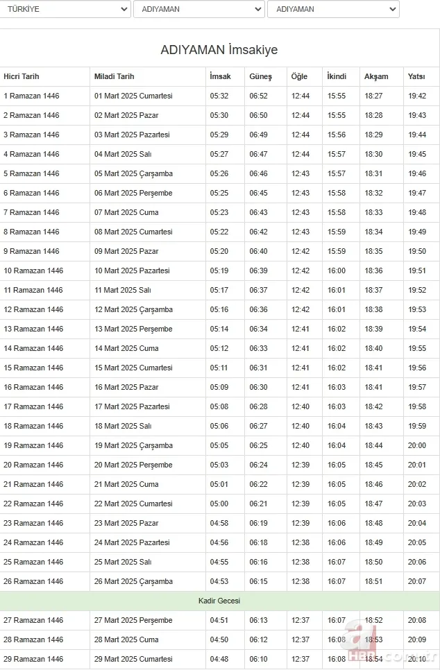 Diyanet 2025 il il Ramazan imsakiyesi | Sahur ve iftar vakti saat kaçta? Ankara, İstanbul, Bursa… 9