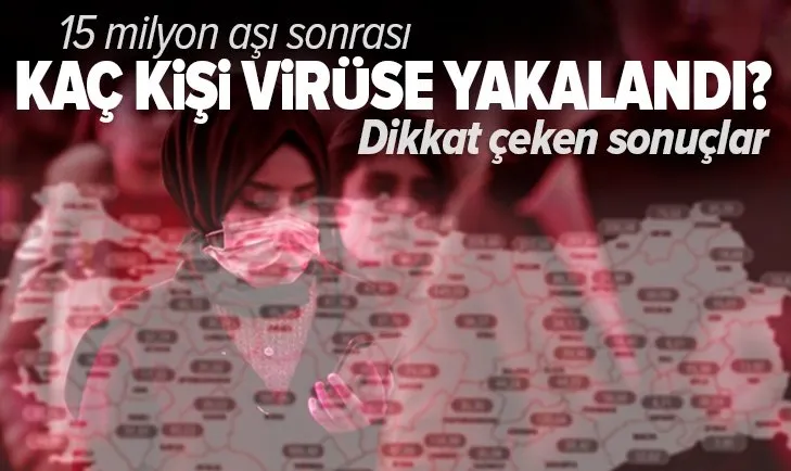 Son dakika: İlk Sinovac çalışması tamamlandı! Aşı sonrası kaç kişi koronavirüse yakalandı? Dikkat çeken sonuçlar
