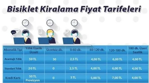 Ekrem İmamoğlu'ndan büyük tepki çeken fiyat artışıyla ilgili açıklama: Zam değil düzenleme - 1