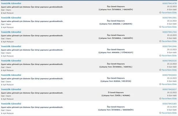 İŞKUR kurumları açıkladı! İlkokul mezunu 5.234 personel alımı başladı! 2023 Aralık ayı temizlik görevlisi alımı yapan kurumlar