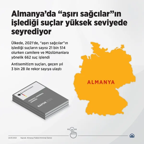 ABD’de İslamofobi hortladı! Siyahi kız Müslüman öğrenciye saldıran magandaya haddini bildirdi