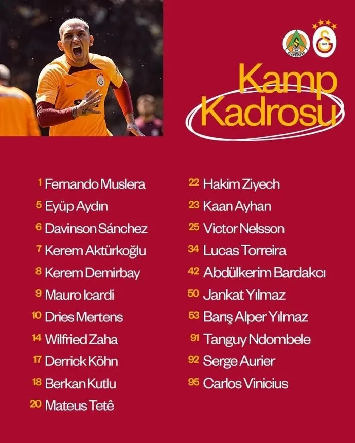 Galatasaray’ın Alanyaspor maç kamp kadrosu belli oldu