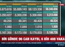 Sağlık Bakanlığı 10 Haziran verilerini açıkladı