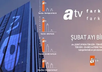Atv Şubat ayında da fark attı!
