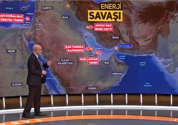 Enerji hatlarında "Hürmüz" alarmı!