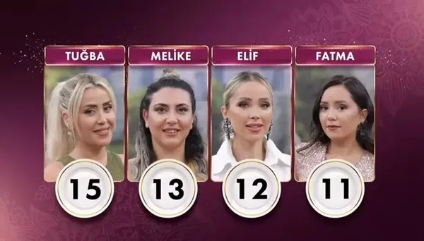 Gelinim Mutfakta saat kaçta başlıyor 2023? Gelinim Mutfakta ne zaman, hangi saatte yayınlanıyor?