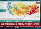 126 kişi hayatını kaybetti! Vaka sayısı 25 bin sınırında!