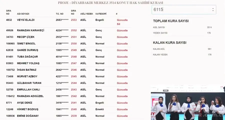 TOKİ DİYARBAKIR KURA SONUÇLARI | TOKİ Diyarbakır NİHAİ ve Yedek İSİM LİSTESİ! Kulp, Ergani, Bismil, Çermik, Silvan... 2+1, 3+1 ev kura çekimi 23