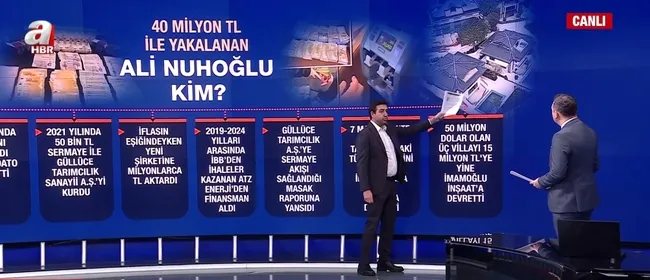 a-haberde-bomba-iddia-ekrem-imamoglu-ali-nuhoglunun-verdigi-villalarda-mi-gozaltina-alindi-1742547318772.jpg Ekran görütüsü / A Haber