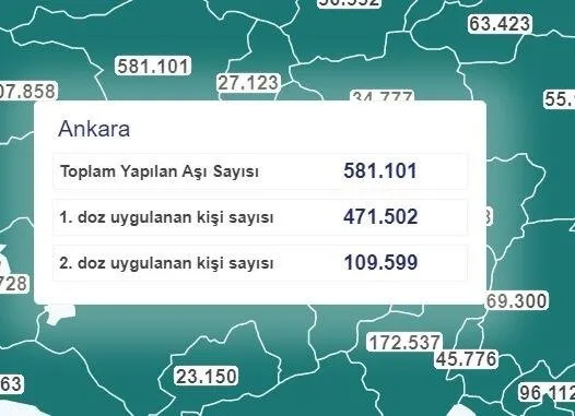 Son dakika : Türkiye’de kaç kişi koronavirüs aşısı oldu? İl il son rakamlar