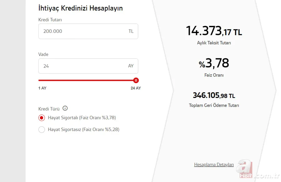 200 bin TL ihtiyaç kredisi için aylık taksitler kaç TL? Banka banka güncel kredi hesaplama… 4