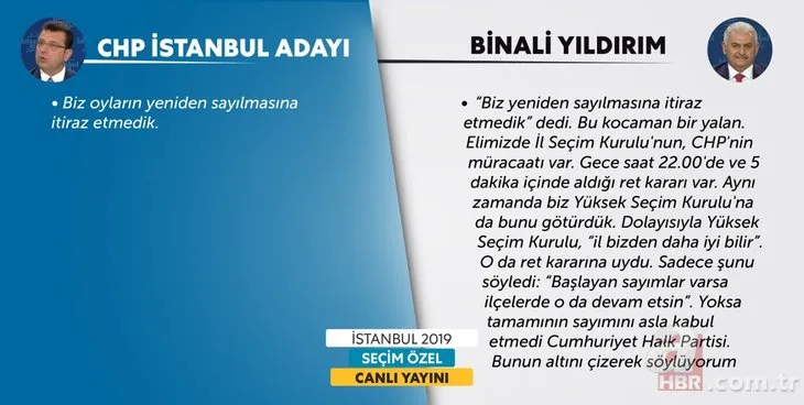 Küçükkaya ve İmamoğlu'nu 'Yıldırım' çarptı!