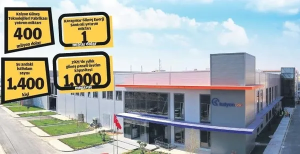 yerli-panel-uretimi-iki-katina-cikiyor-kalyonun-fabrikasi-hedef-buyuttu-1607316435508.jpeg Yerli panel üretimi iki katına çıkıyor! Kalyon'un fabrikası hedef büyüttü - 1