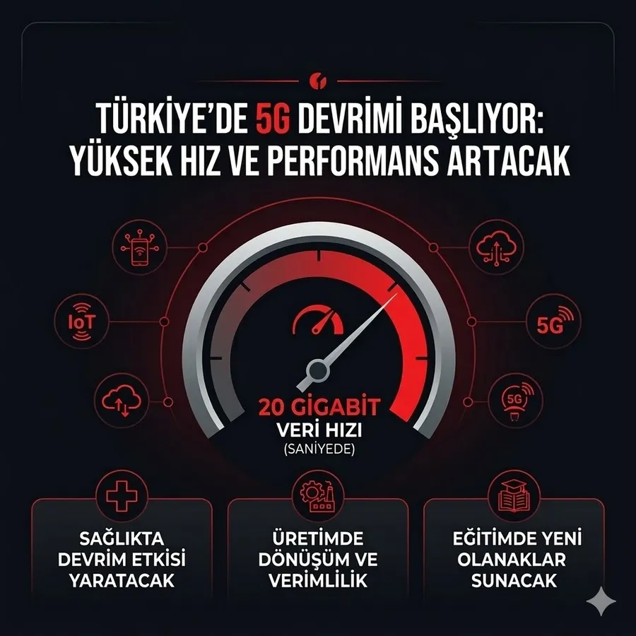 81 ilde 5G devrimi başlıyor! İlk 'Alo'yu Başkan Erdoğan diyecek - 5