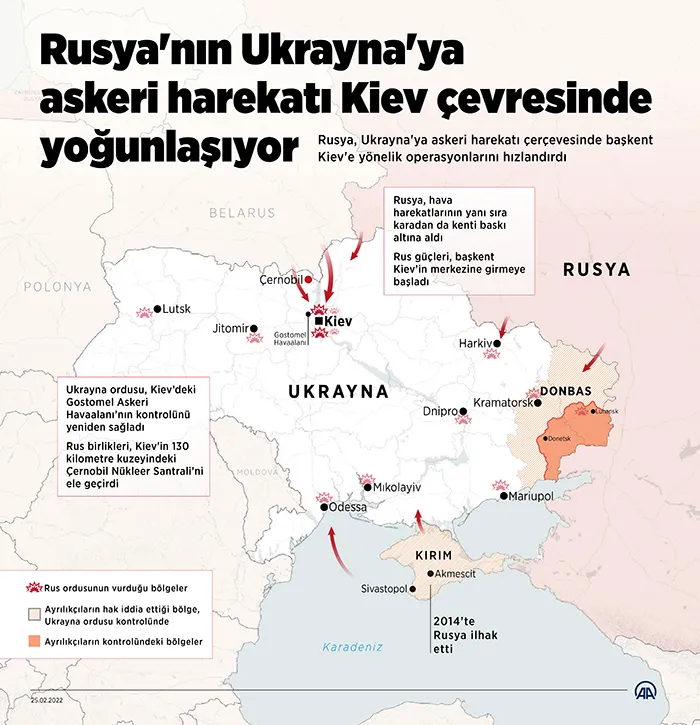 SON DAKİKA! Vladimir Putin duyurdu: Donbas’a askeri harekat başladı! Rusya Kiev’in batısını kuşattı